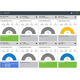 用于 OpenLab 的 Sample Scheduler 樣品調度程序